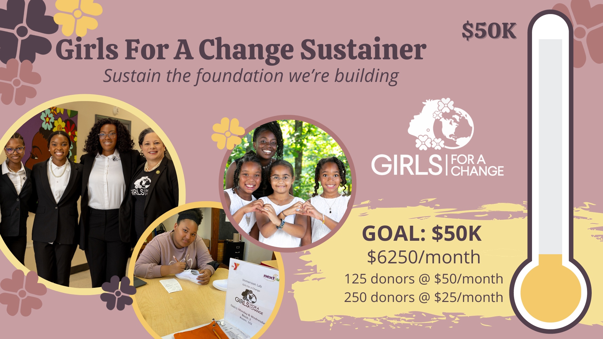 Girls For A Change Sustainer graphic